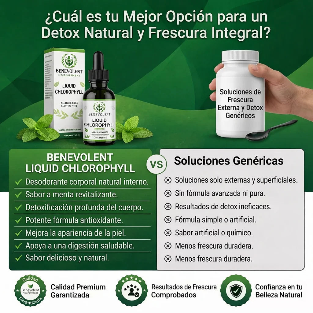 Clorofila Líquida: El Impulso Verde que Tu Cuerpo Necesita 🌿