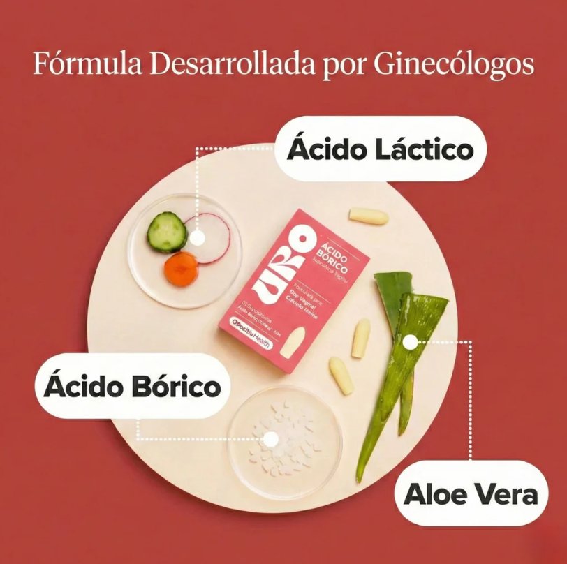 Supositorio Vaginal de acido Borico