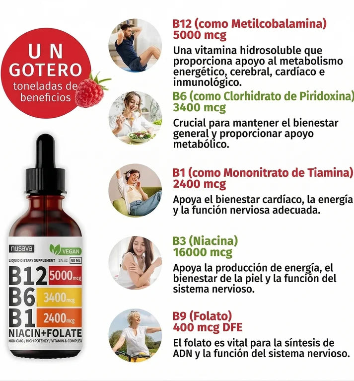 🔥 Complejo Vitamina B12: Energía Total -  OFERTA SOLO POR HOY 2X1😱😱🔥